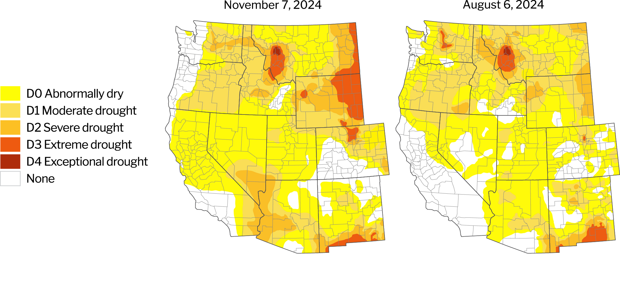 Drought monitor